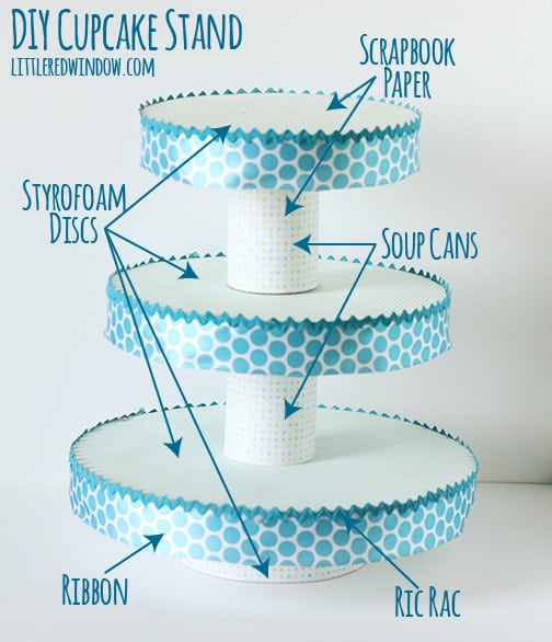 Graphic showing labeled parts of the cupcake stand