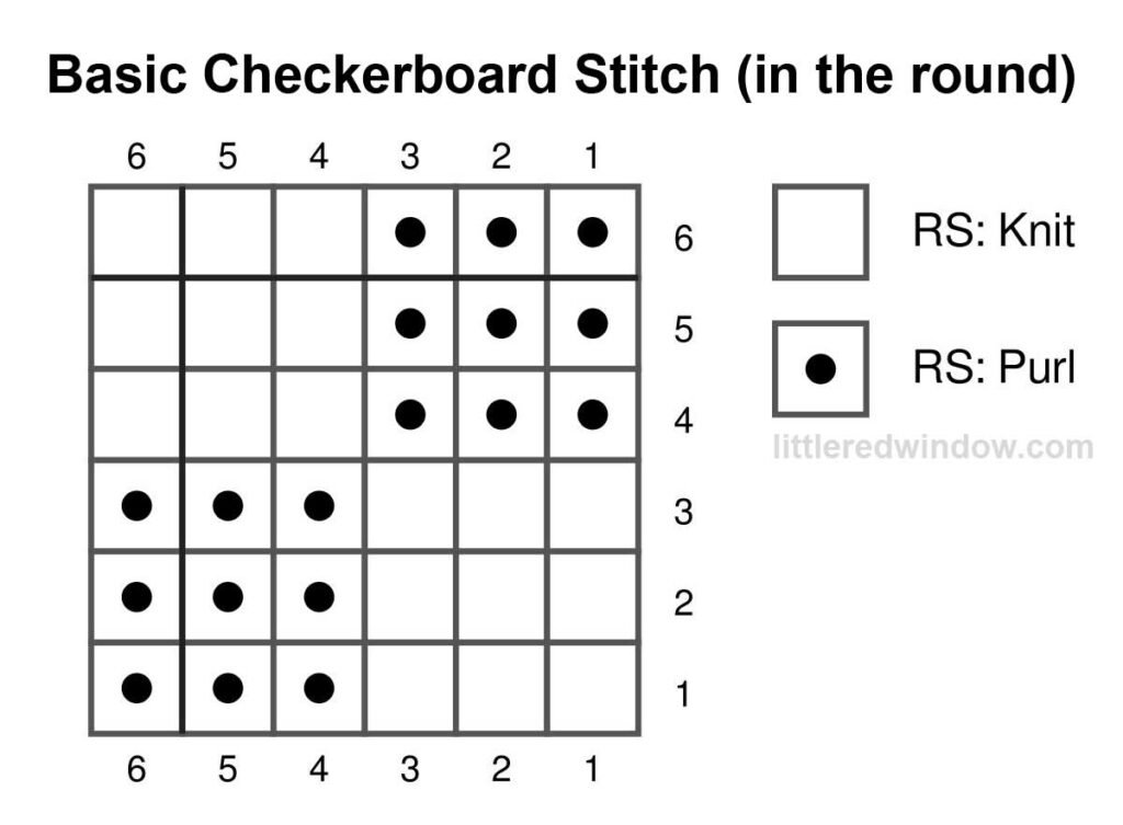 black and white knitting chart showing how to knit basic checkerboard stitch in the round 6 stitches wide and 6 stitches tall