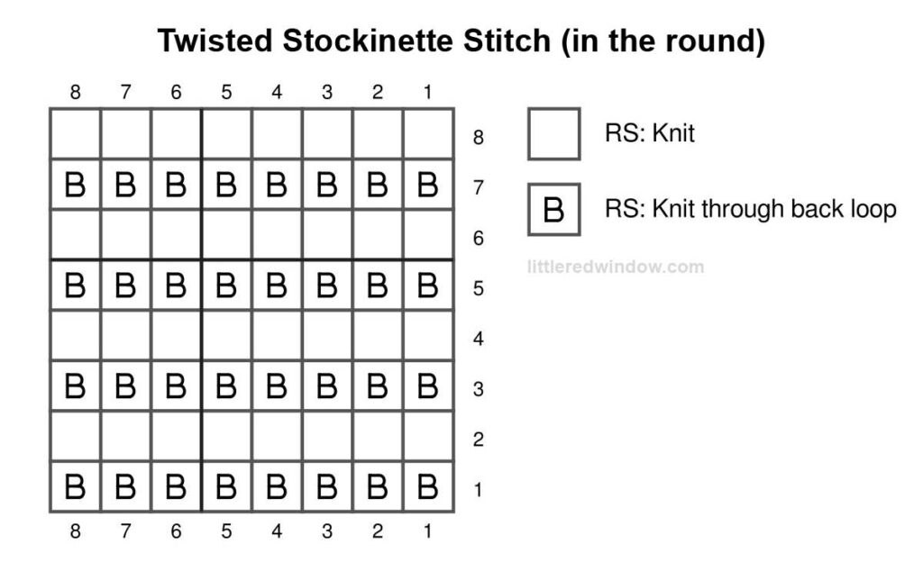 black and white knitting chart showing how to knit twisted stockinette stitch in the round 8 stitches wide and 8 stitches tall