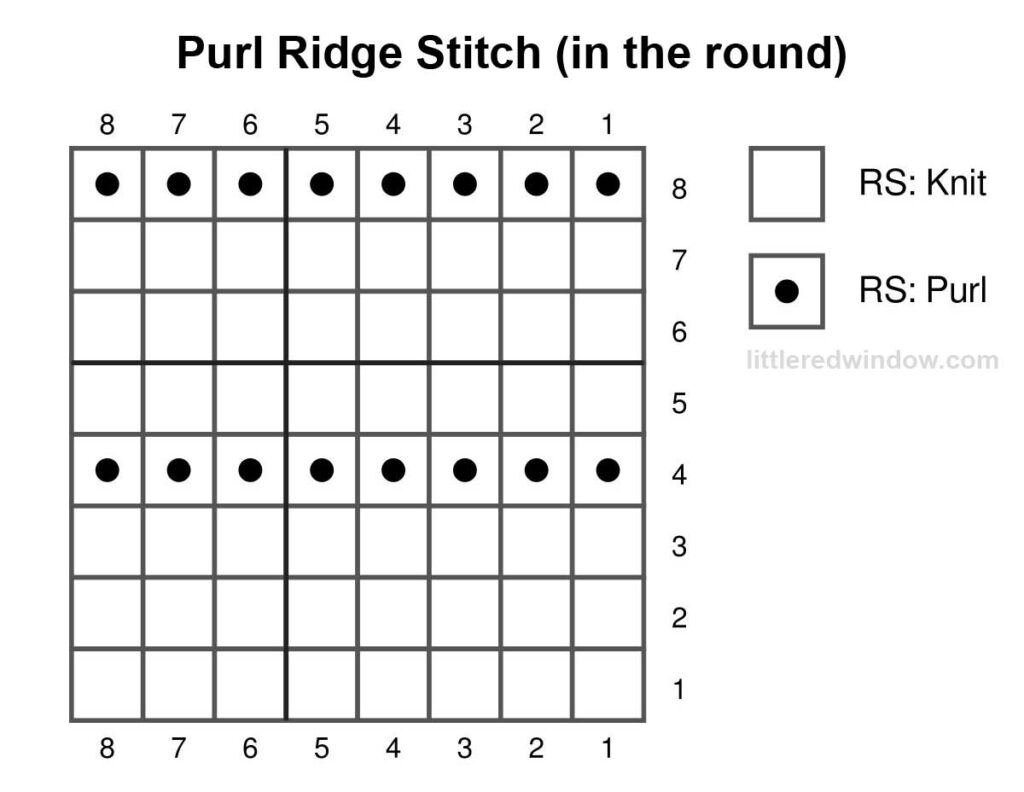 black and white knitting chart showing how to knit purl ridge stitch in the round 8 stitches wide and 8 stitches tall